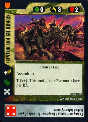 Gantor Rough Riders